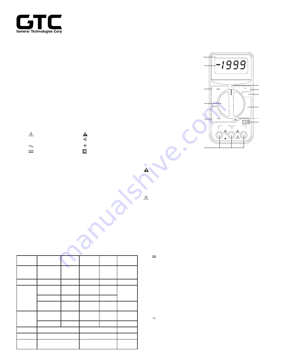 GTC CT8015 Скачать руководство пользователя страница 1