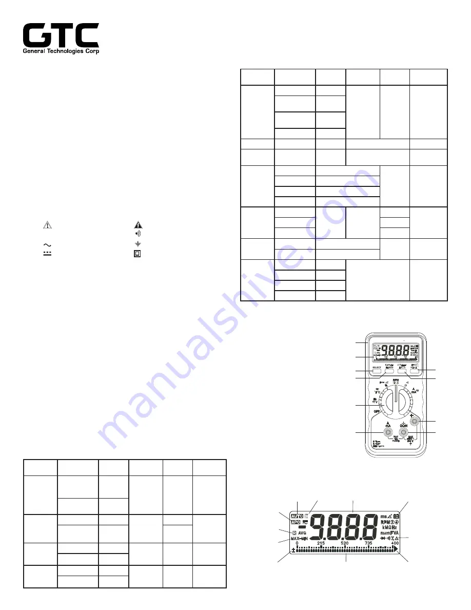 GTC CT8027 Скачать руководство пользователя страница 1