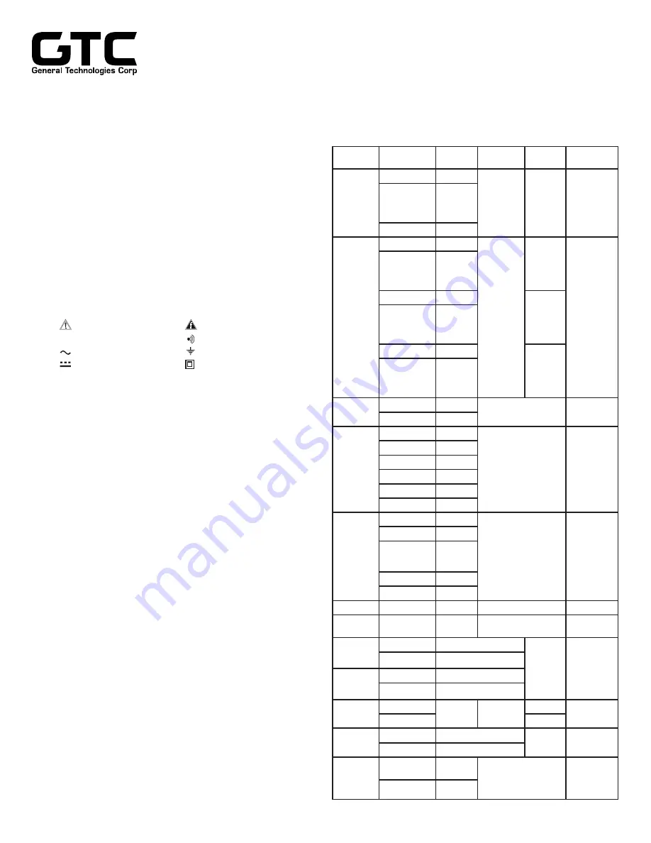 GTC CT8030 Manual Download Page 1