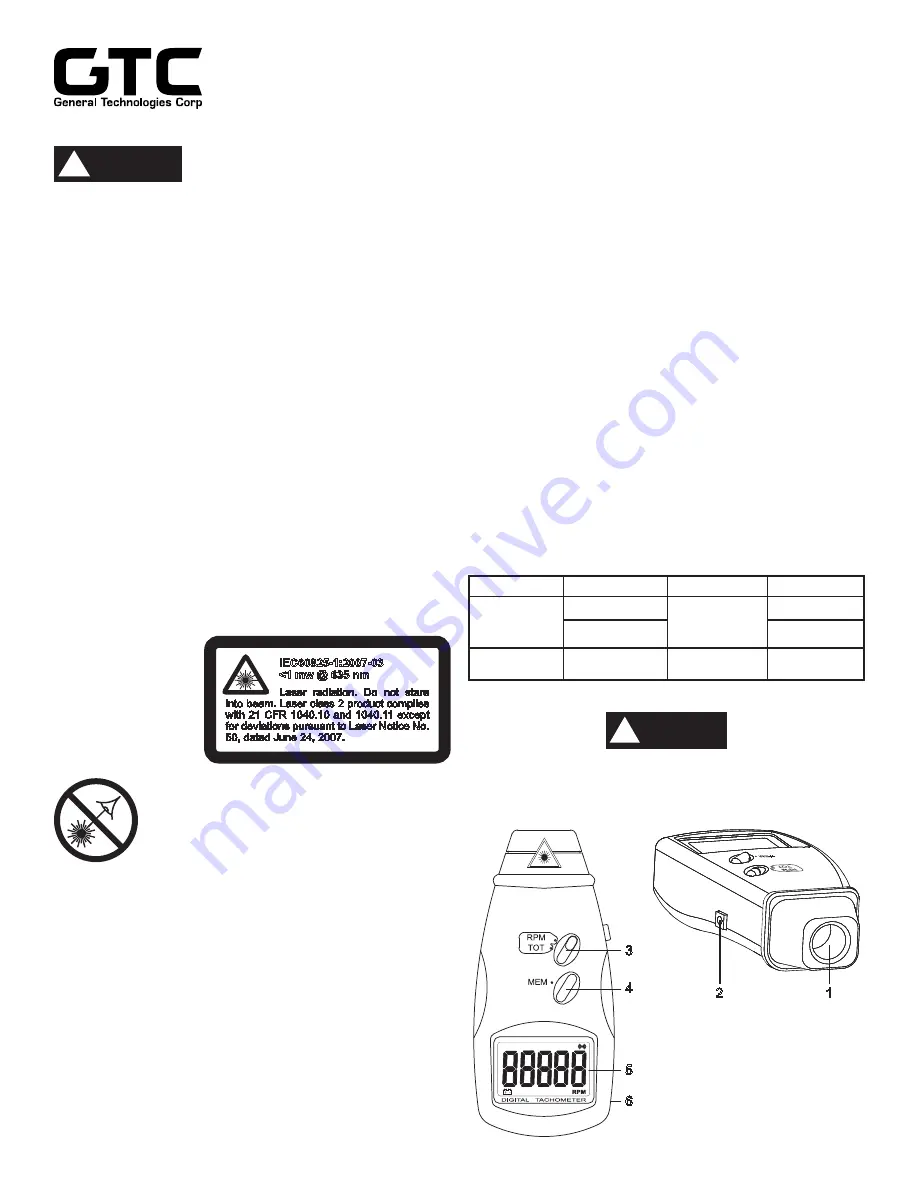 GTC TA105 Manual Download Page 1