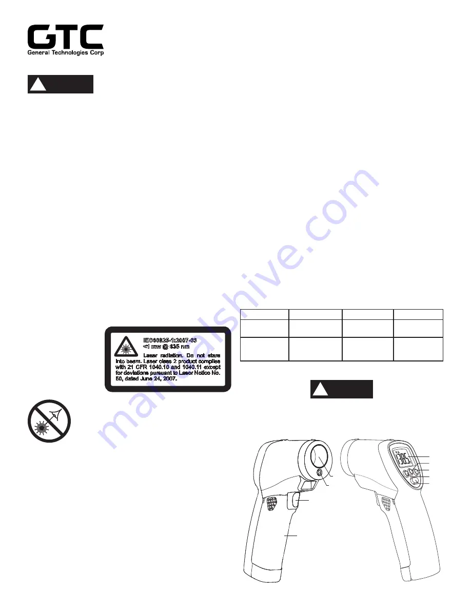 GTC TA110 Manual Download Page 1