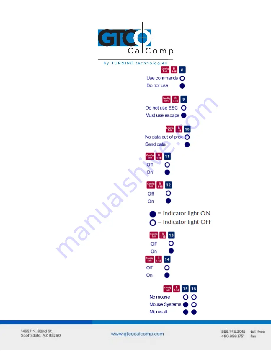 GTCO CalComp Drawingboard IV User Manual Download Page 19