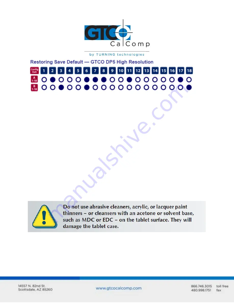 GTCO CalComp Drawingboard IV Скачать руководство пользователя страница 25