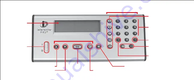 GTCO CalComp InterWrite PRS Remote Clicker Скачать руководство пользователя страница 6