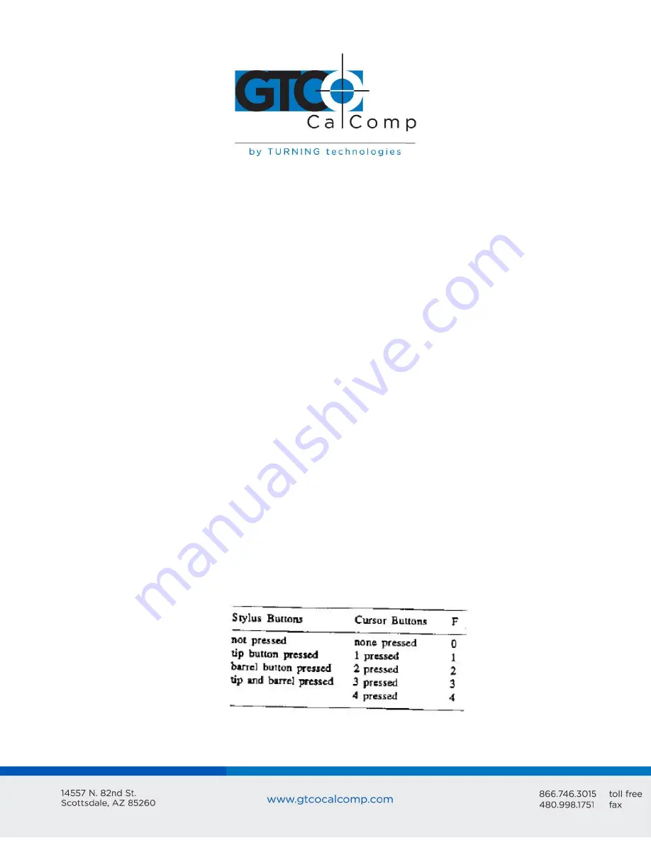 GTCO CalComp MM II 1201 Скачать руководство пользователя страница 43