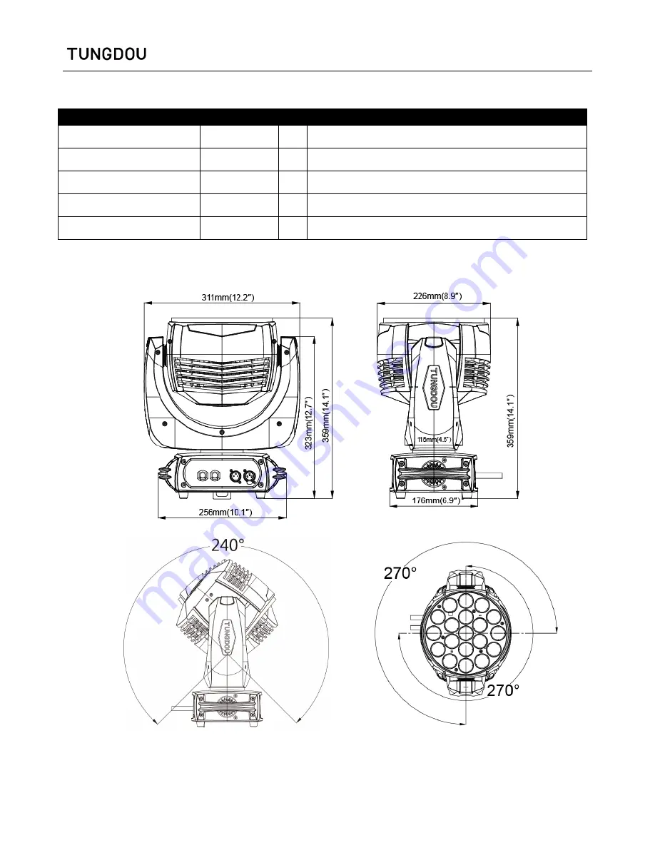 Guangzhou GTD Lighting Technology Co., Ltd. TUNGDOU TD-LMZ 3019 Скачать руководство пользователя страница 24