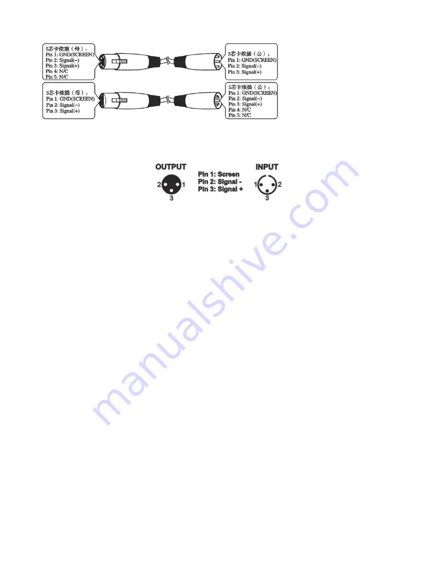 Guangzhou Liwei Beam 200W SHARPY 5R Скачать руководство пользователя страница 12