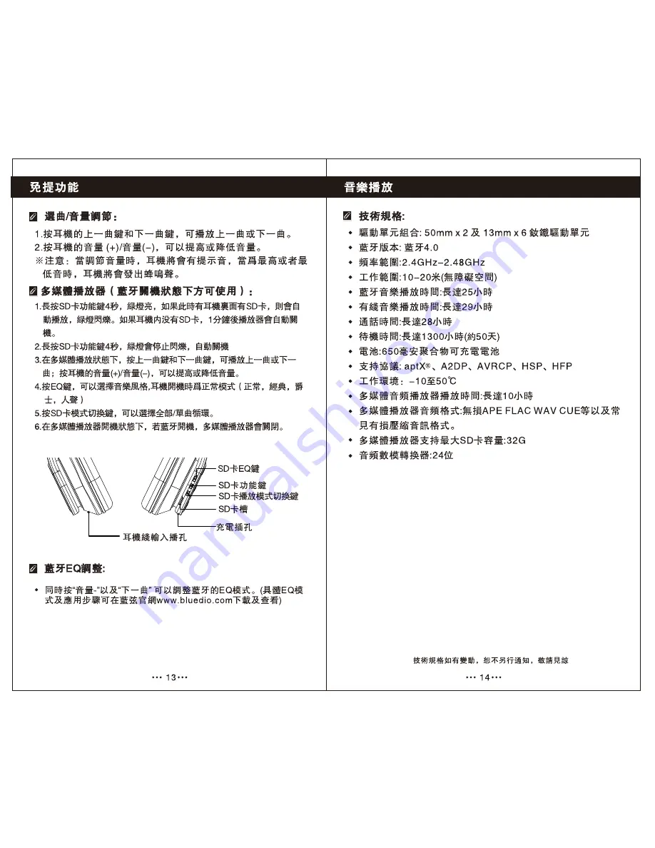 Guangzhou Liwei Bluedio R+ User Manual Download Page 8