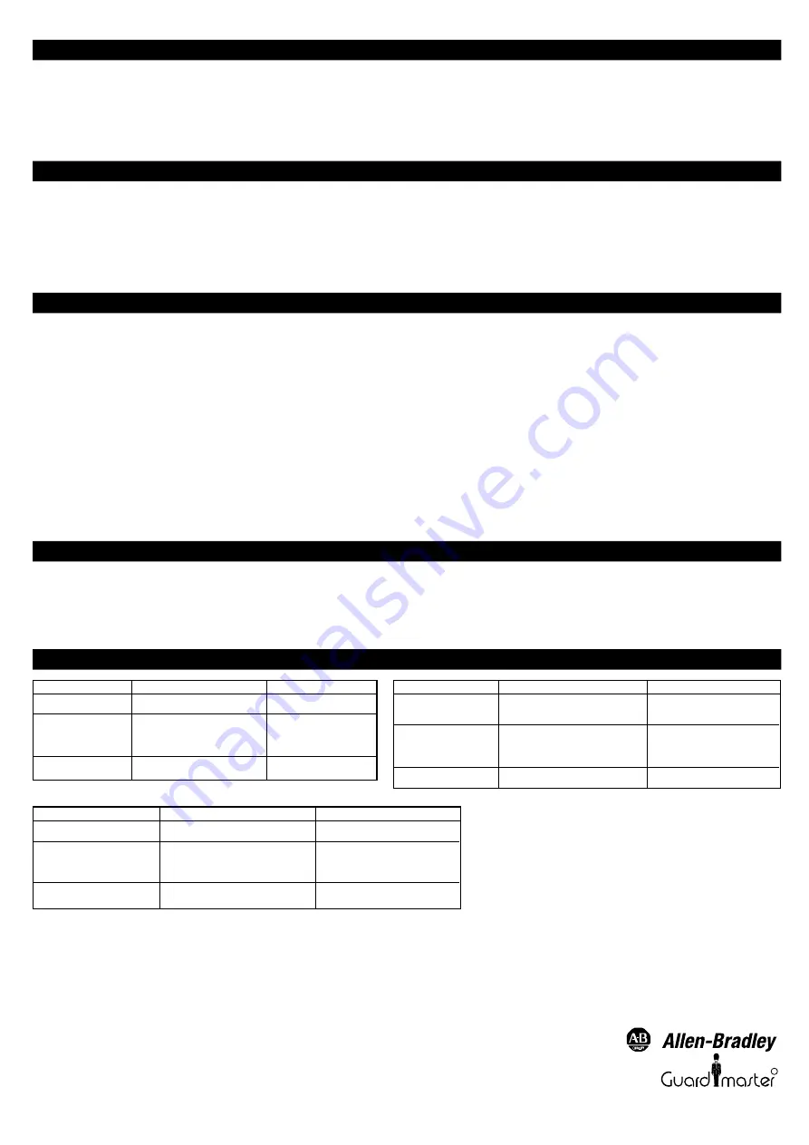 Guard master TLS-3 GD2 Скачать руководство пользователя страница 4