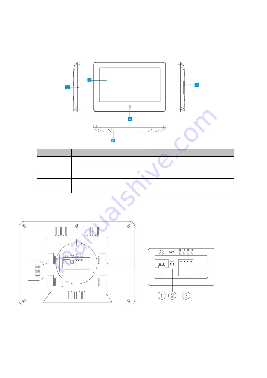 GUARDEON GPVM-B200T Operation Manual Download Page 6