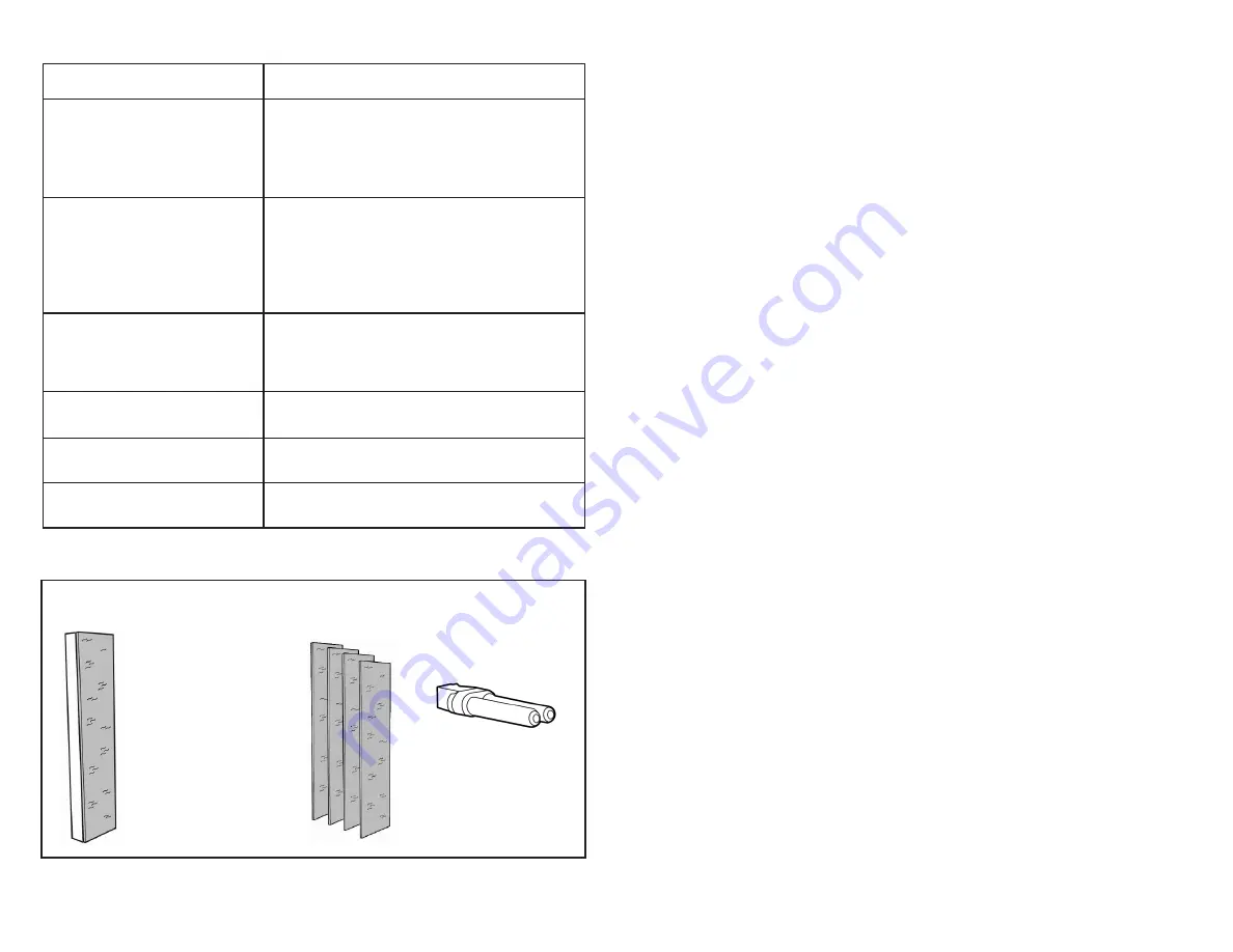 Guardian AC4300 Use & Care Instructions Manual Download Page 12