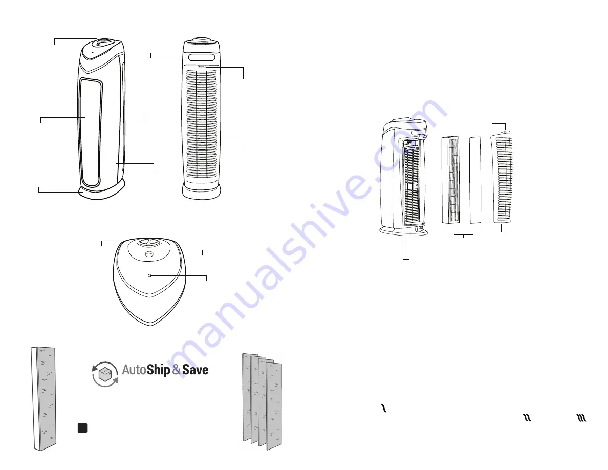 Guardian AC4820 Use & Care Instructions Manual Download Page 3