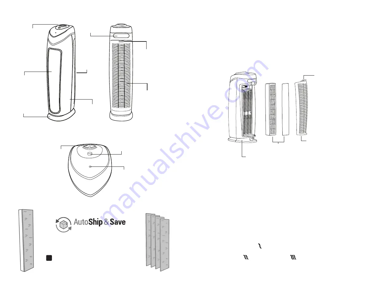 Guardian AC4820 Use & Care Instructions Manual Download Page 7