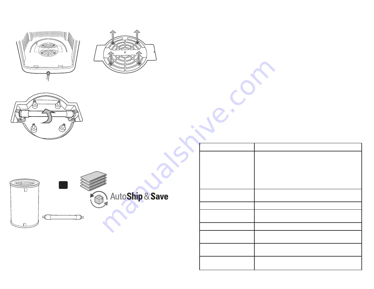 Guardian AC5109 Use & Care Instructions Manual Download Page 10