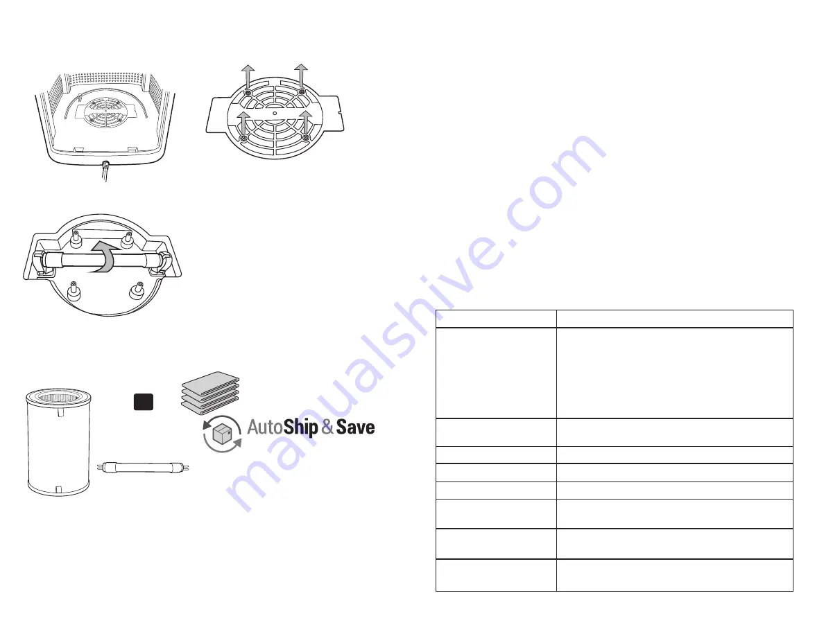 Guardian AC5109 Use & Care Instructions Manual Download Page 15