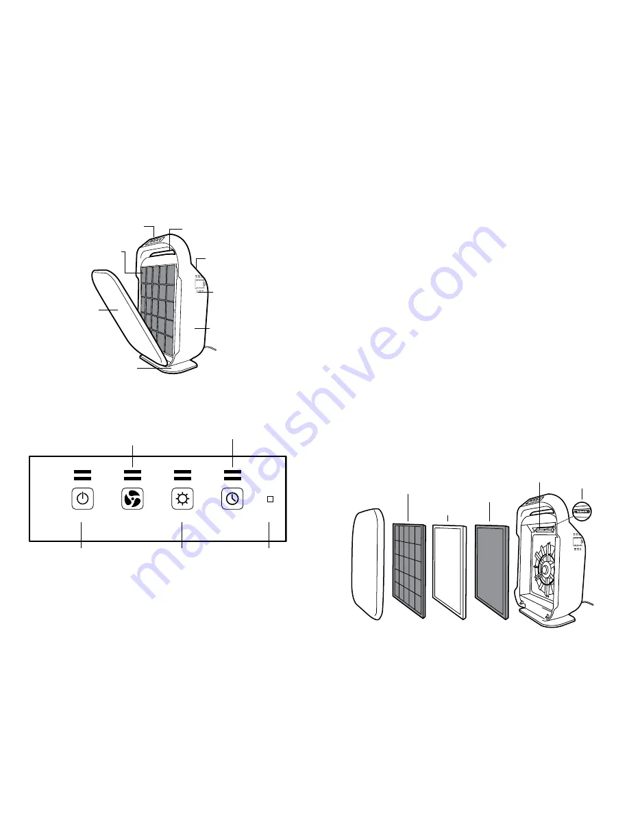 Guardian AC9200 Series Use & Care Instructions Manual Download Page 9