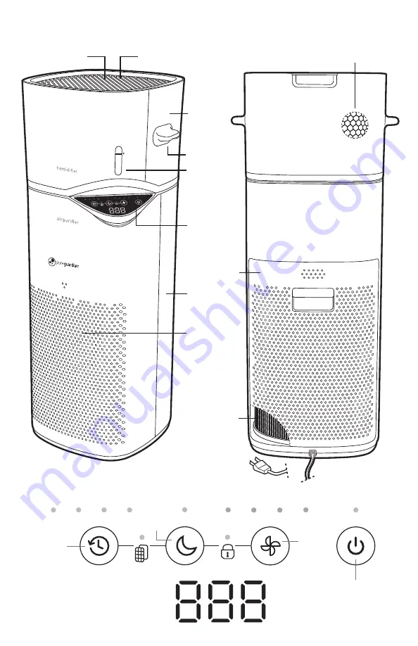 Guardian APH406 Use & Care Instructions Manual Download Page 4