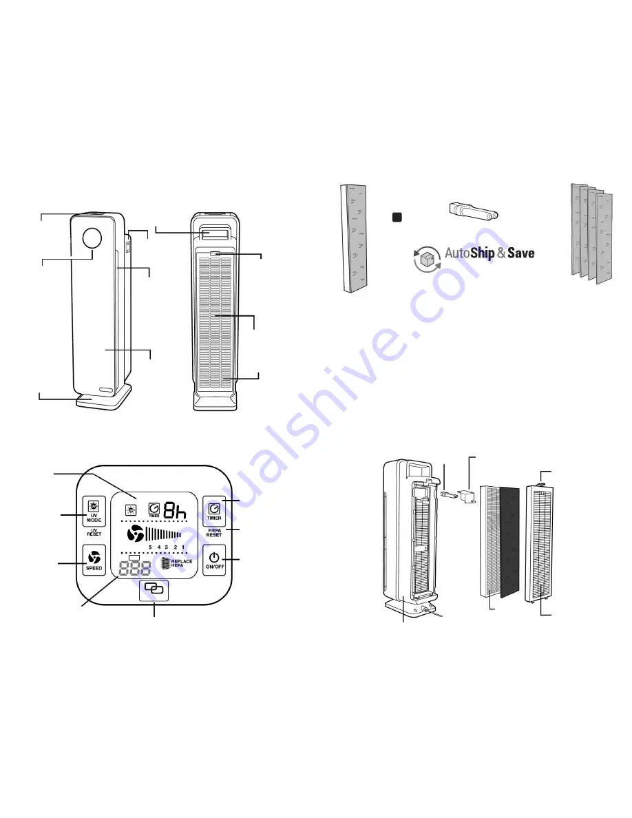 Guardian CDAP5500 Use & Care Instructions Manual Download Page 8