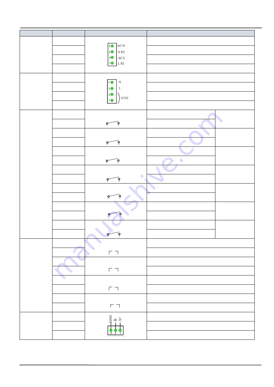 Guardian Pool NN User Manual Download Page 24