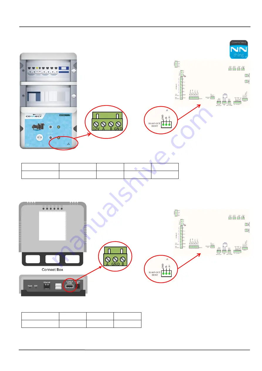 Guardian Pool NN User Manual Download Page 69