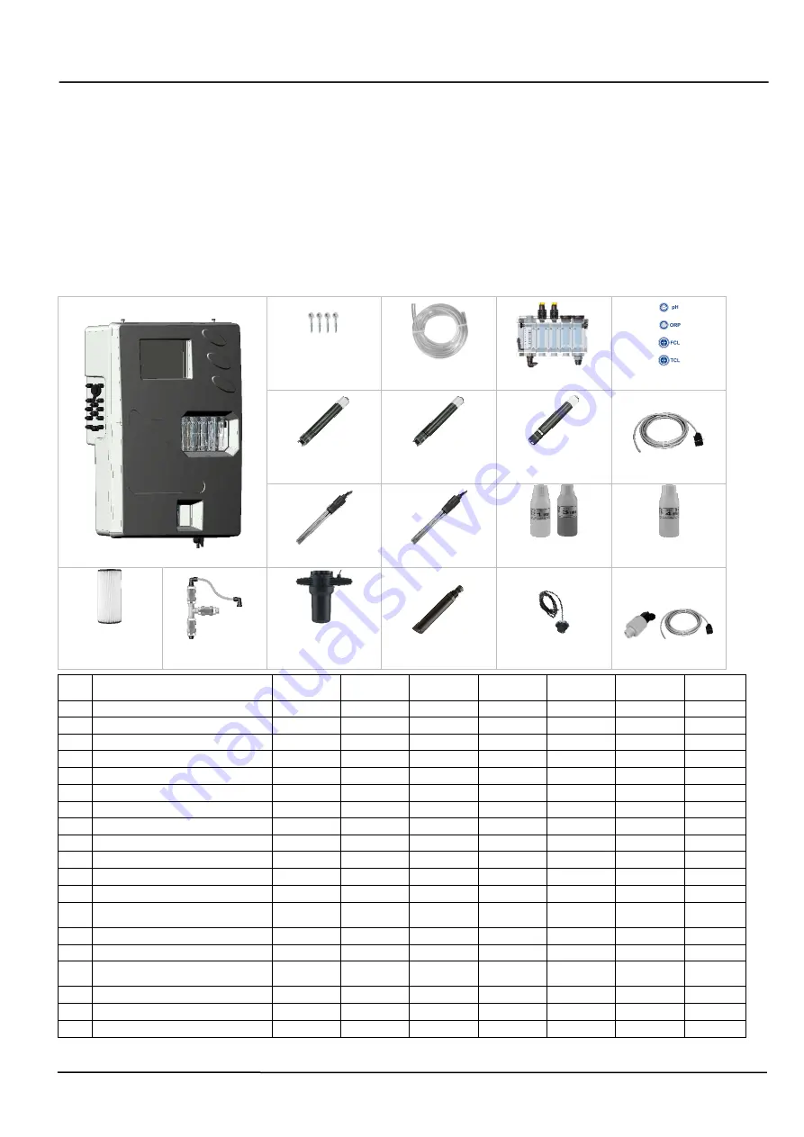 Guardian Pool NN User Manual Download Page 88