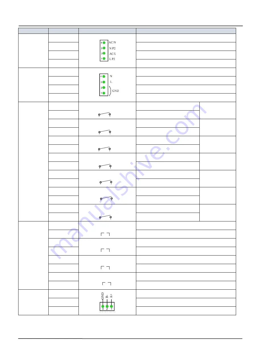 Guardian Pool NN User Manual Download Page 191