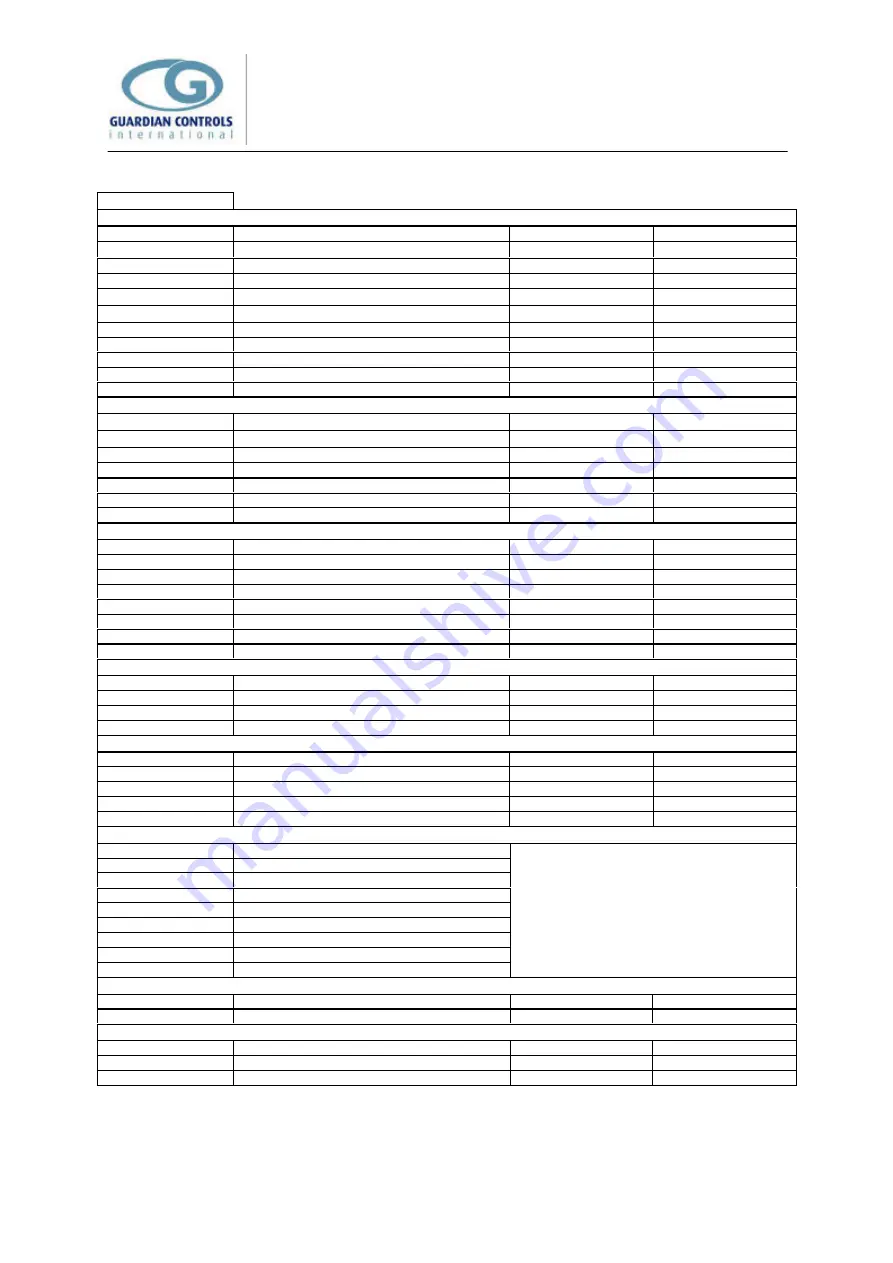 Guardian SCC 25 Manual Download Page 18