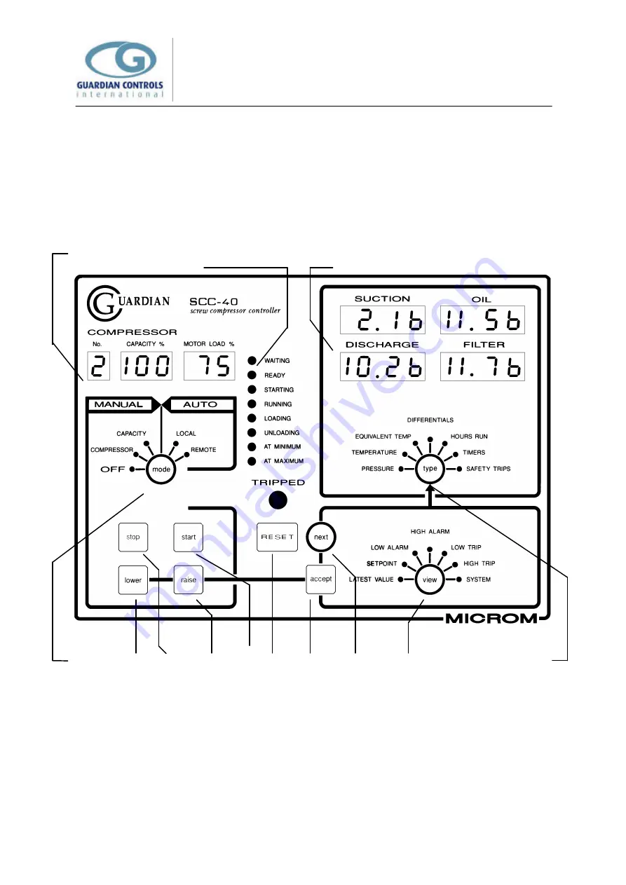 Guardian SCC 25 Скачать руководство пользователя страница 22