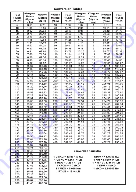 GÜDE 39010 Translation Of The Original Instructions Download Page 43