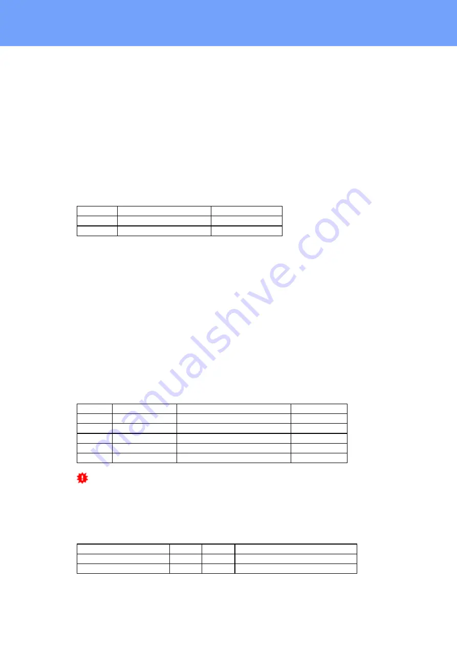 GÜDE Expert Net Control 2304 Manual Download Page 81