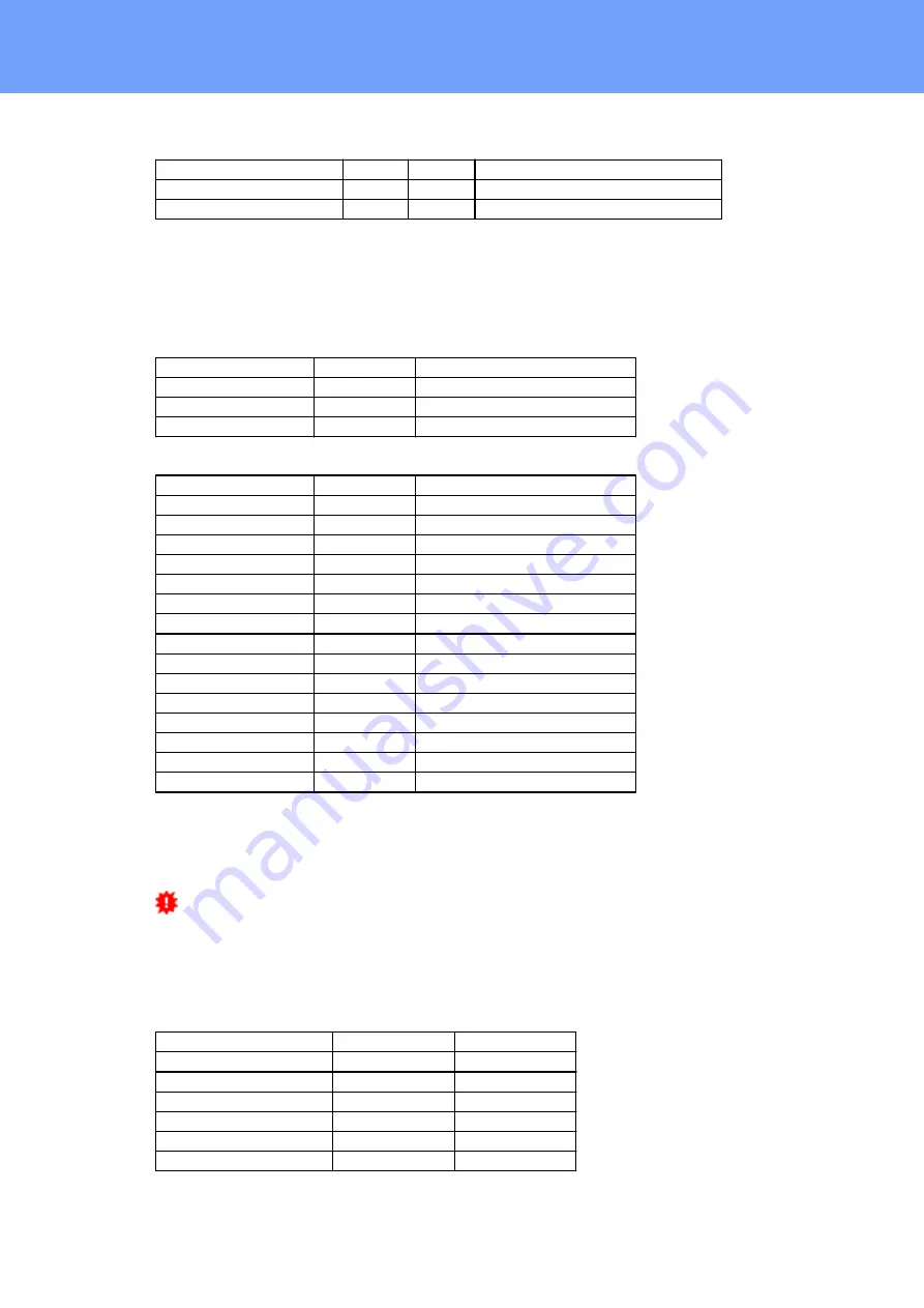 GÜDE Expert Power Control 8041 Series Manual Download Page 105