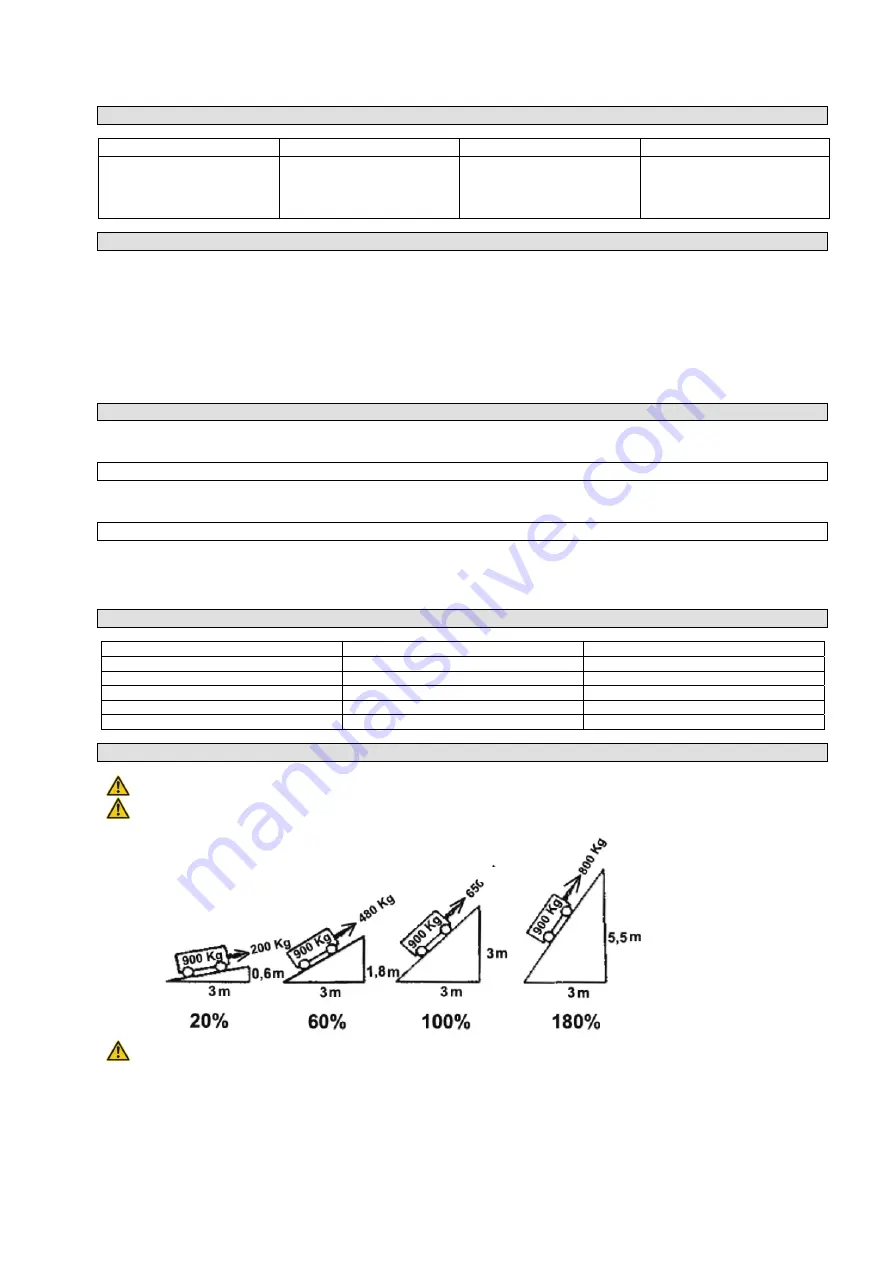 Gude 55129 Translation Of Original Operating Instructions Download Page 53