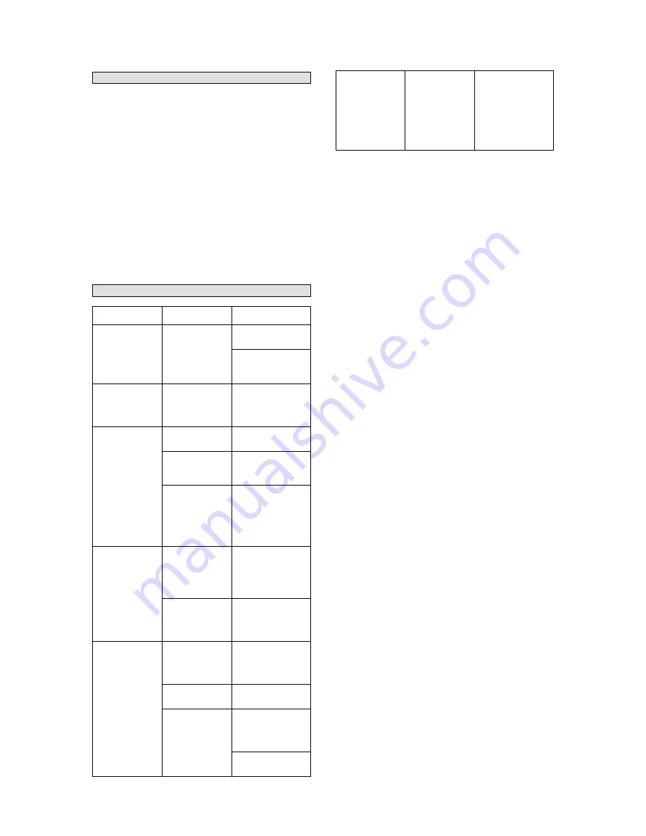 Gude 85032 Original Operating Instructions Download Page 66