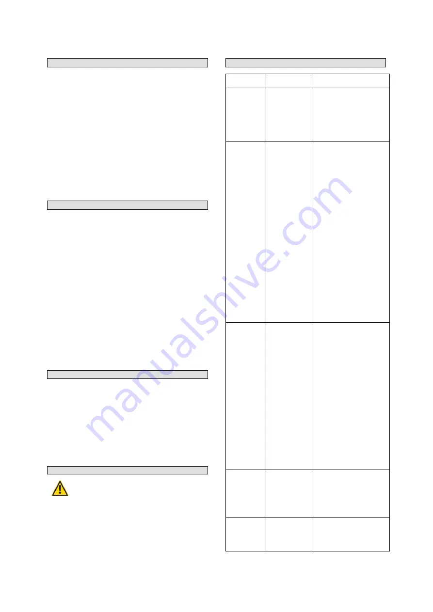 Gude 85109 Скачать руководство пользователя страница 8