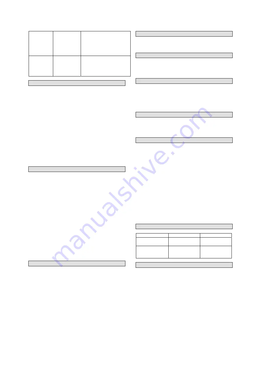 Gude 94066 Original Operating Instructions Download Page 6