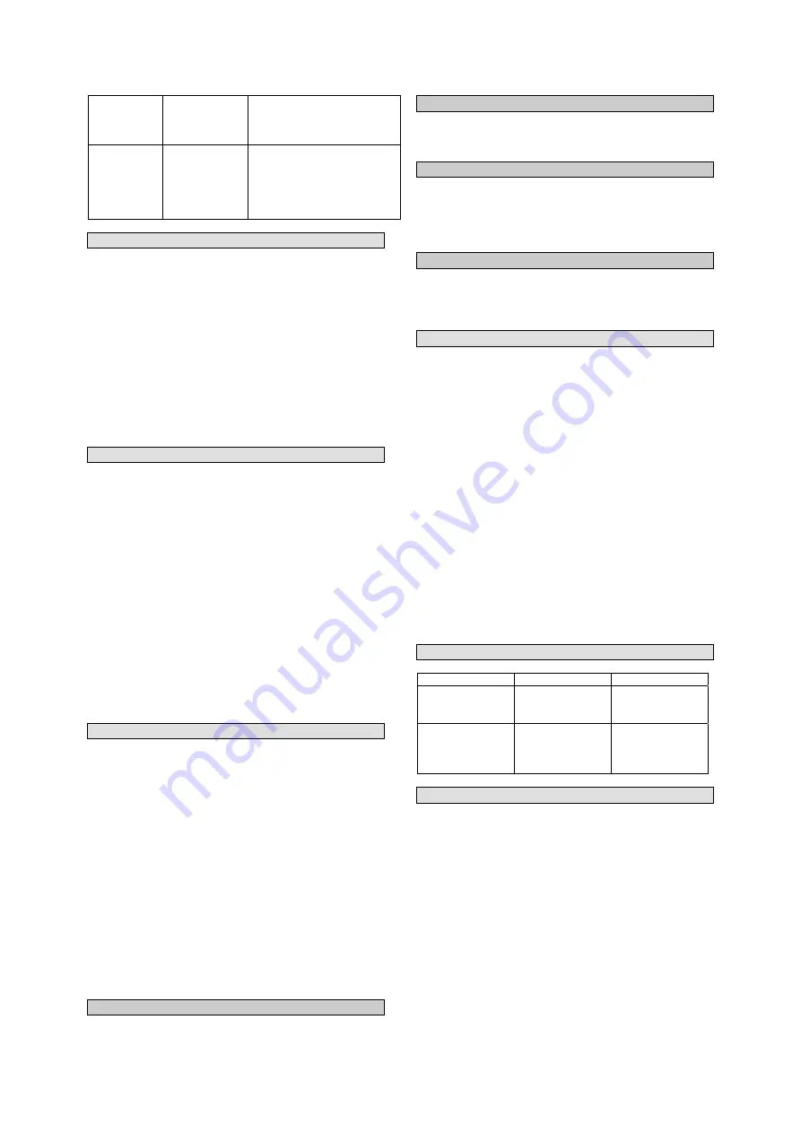 Gude 94066 Original Operating Instructions Download Page 16