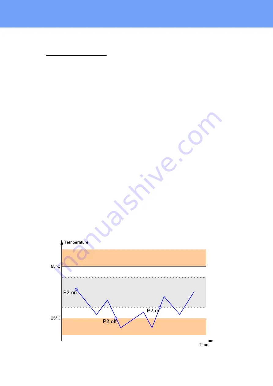 Gude Expert Net Control 2304 Manual Download Page 47