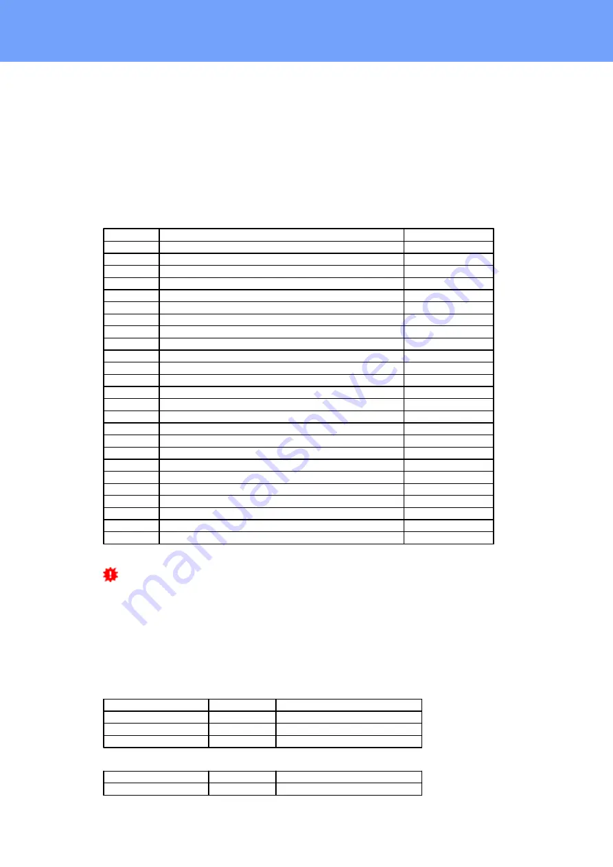 Gude Expert Power Control 8042 Series Manual Download Page 88