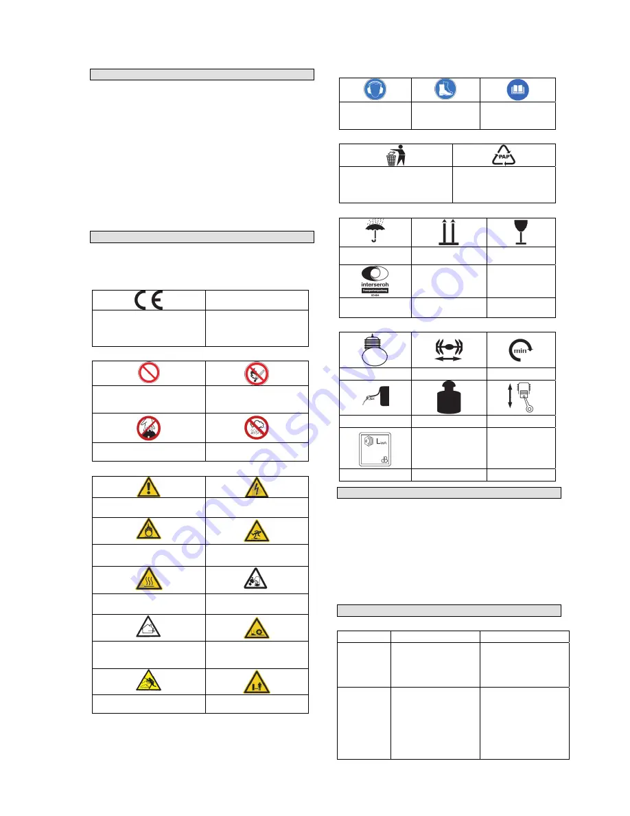 Gude GF 602 Translation Of The Original Instructions Download Page 7