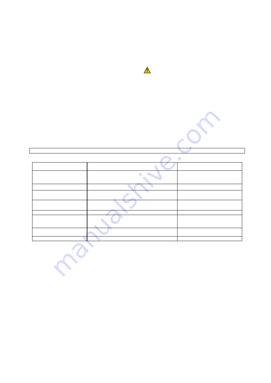 Gude GMD 400 Original Instructions Manual Download Page 68