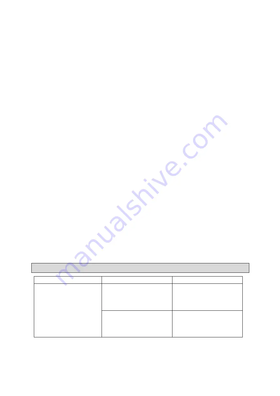 Guide Gear 1A-DS113 Owner'S Manual Download Page 20