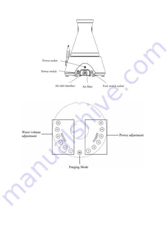 Guilin Woodpecker Medical Instrument AP-A Скачать руководство пользователя страница 5