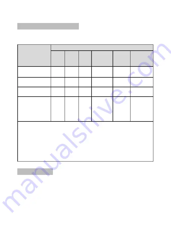 Guilin Woodpecker Medical Instrument AP-A Instruction Manual Download Page 19