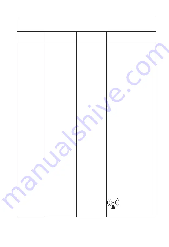 Guilin Woodpecker Medical Instrument AP-A Instruction Manual Download Page 23