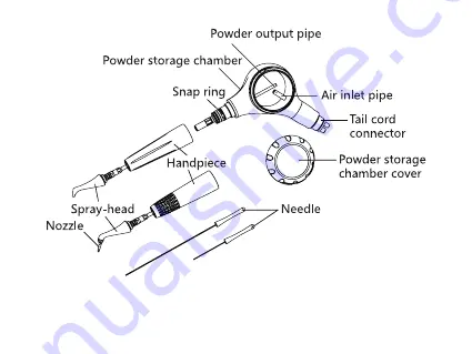 Guilin Woodpecker Medical Instrument AP-H Manual Download Page 5