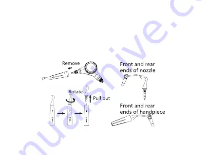 Guilin Woodpecker Medical Instrument AP-H Скачать руководство пользователя страница 17