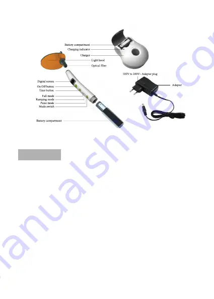 Guilin Woodpecker Medical Instrument CURING LIGHT LED.C User Manual Download Page 5