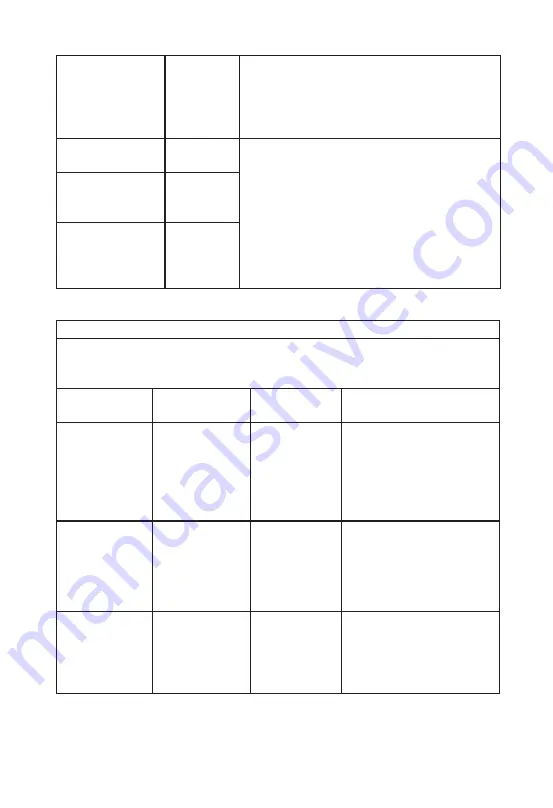 Guilin Woodpecker Medical Instrument Endo 1 Instruction Manual Download Page 19