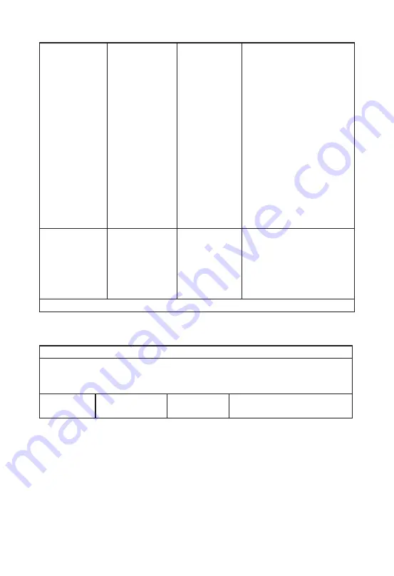 Guilin Woodpecker Medical Instrument Endo 1 Instruction Manual Download Page 20