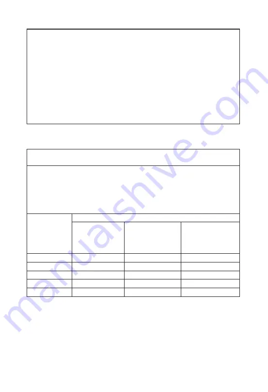 Guilin Woodpecker Medical Instrument Endo 1 Instruction Manual Download Page 22